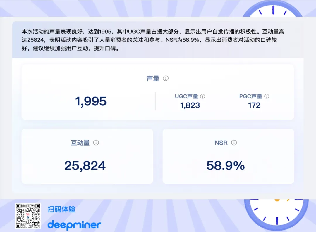 《浪浪山》破圈登顶！晨光乘胜推出小妖联名