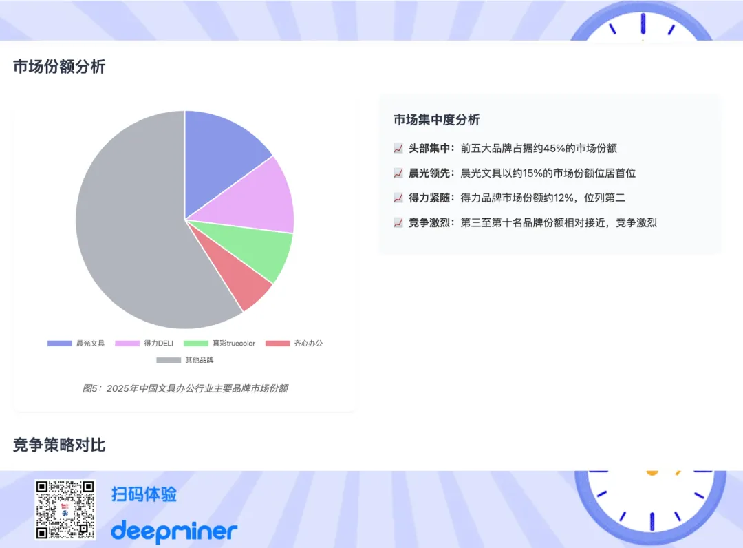 《浪浪山》破圈登顶！晨光乘胜推出小妖联名