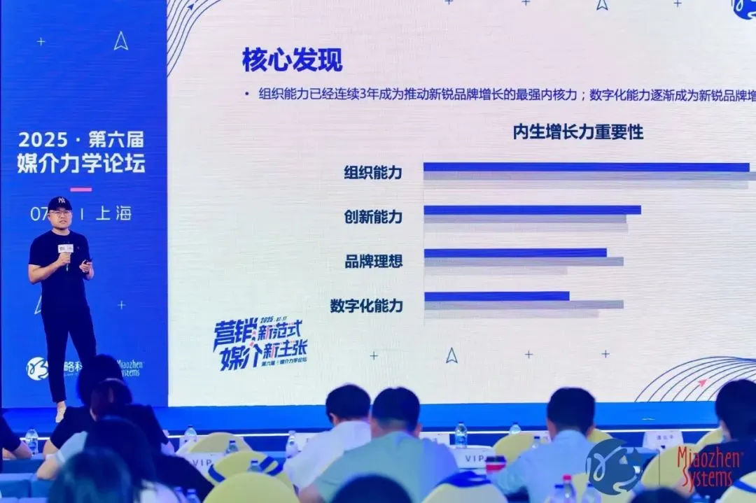 小米汽车出道即巅峰，2025BrandGrow新锐品牌百强榜发布