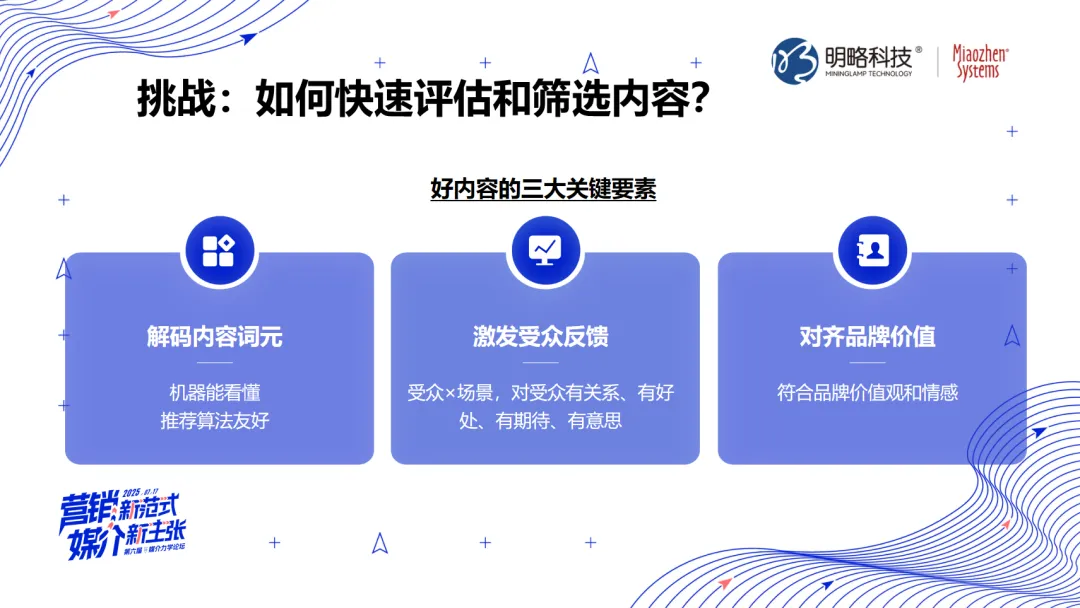 比人更懂内容？AI Agent重构营销新生态——2025媒介力学论坛观点笔记第三弹