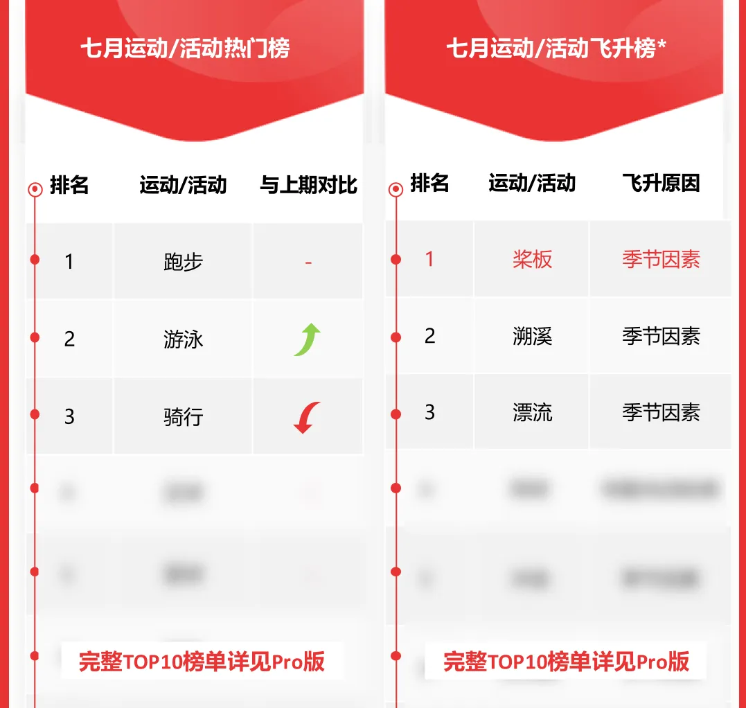 韩国潮牌集体“出海”中国，Y3K正在重塑比Y2K更未来的风格潮流！