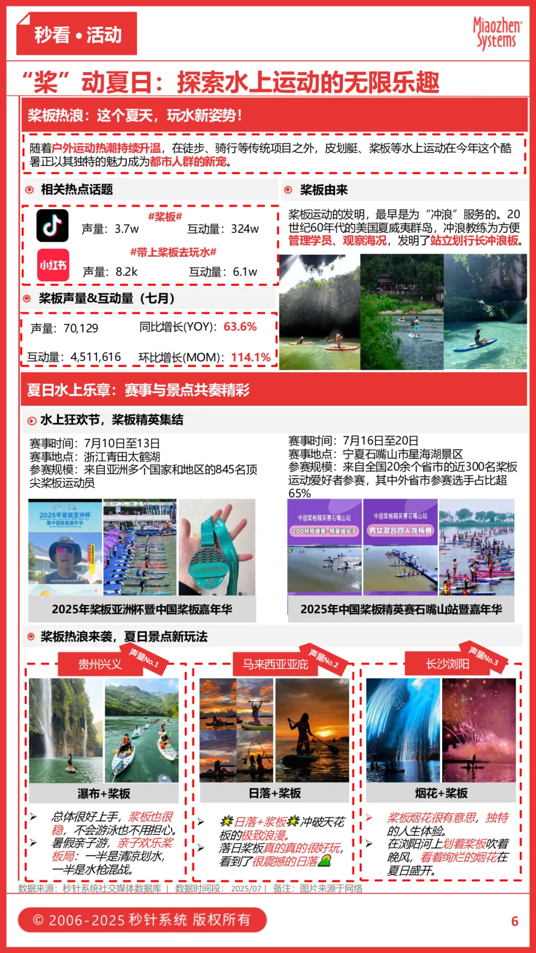 韩国潮牌集体“出海”中国，Y3K正在重塑比Y2K更未来的风格潮流！