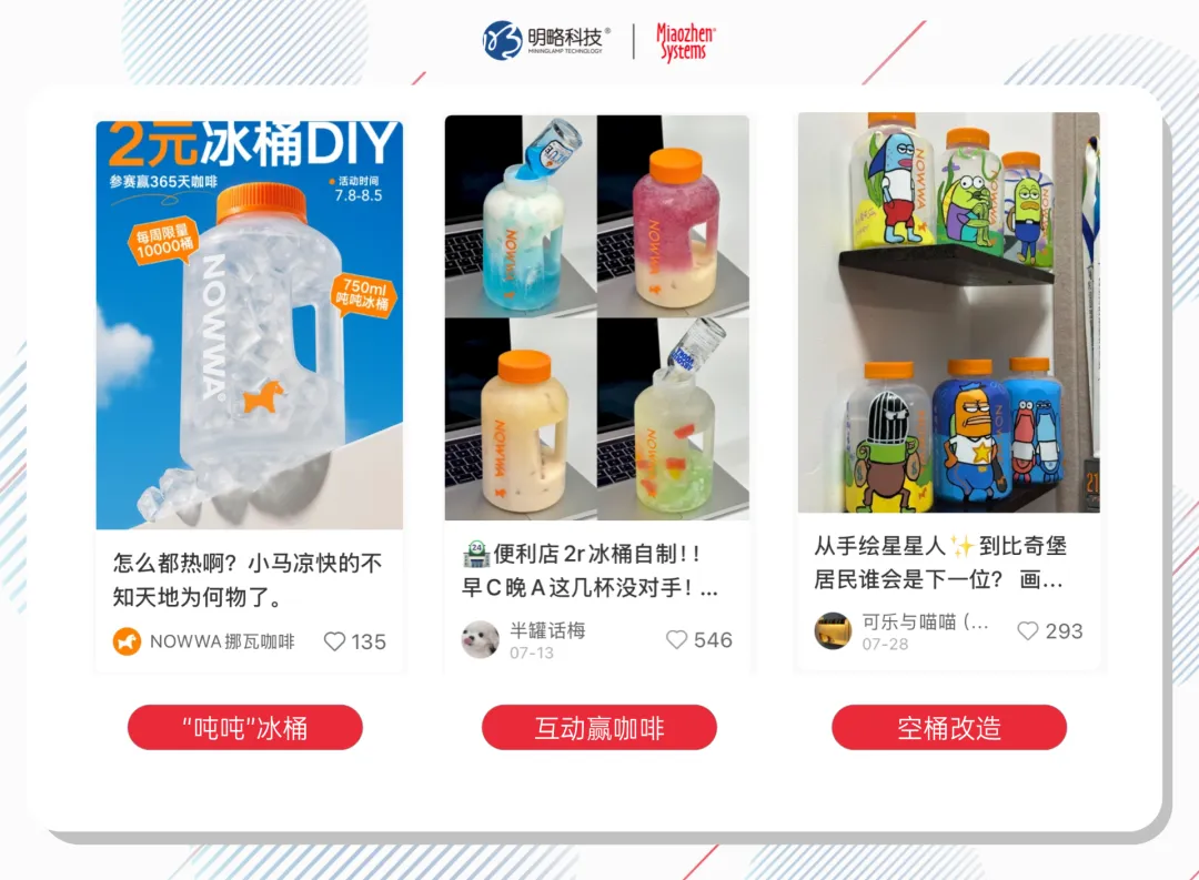 小小冰块如何重构夏日消费，成为最抢手的“硬通货”？