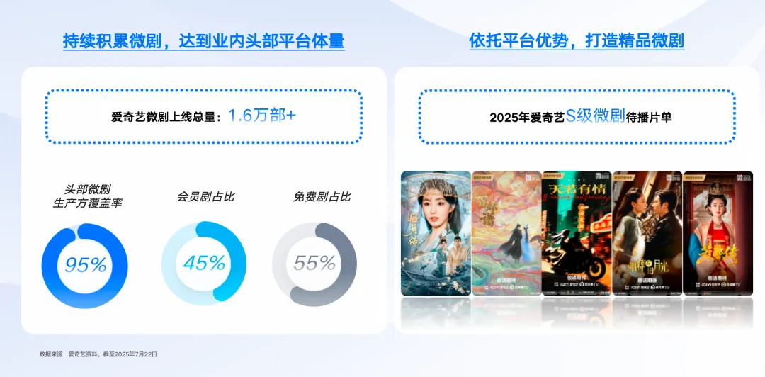 《2025微短剧营销价值白皮书》发布 ——以短见长，精品微短剧开辟营销价值洼地