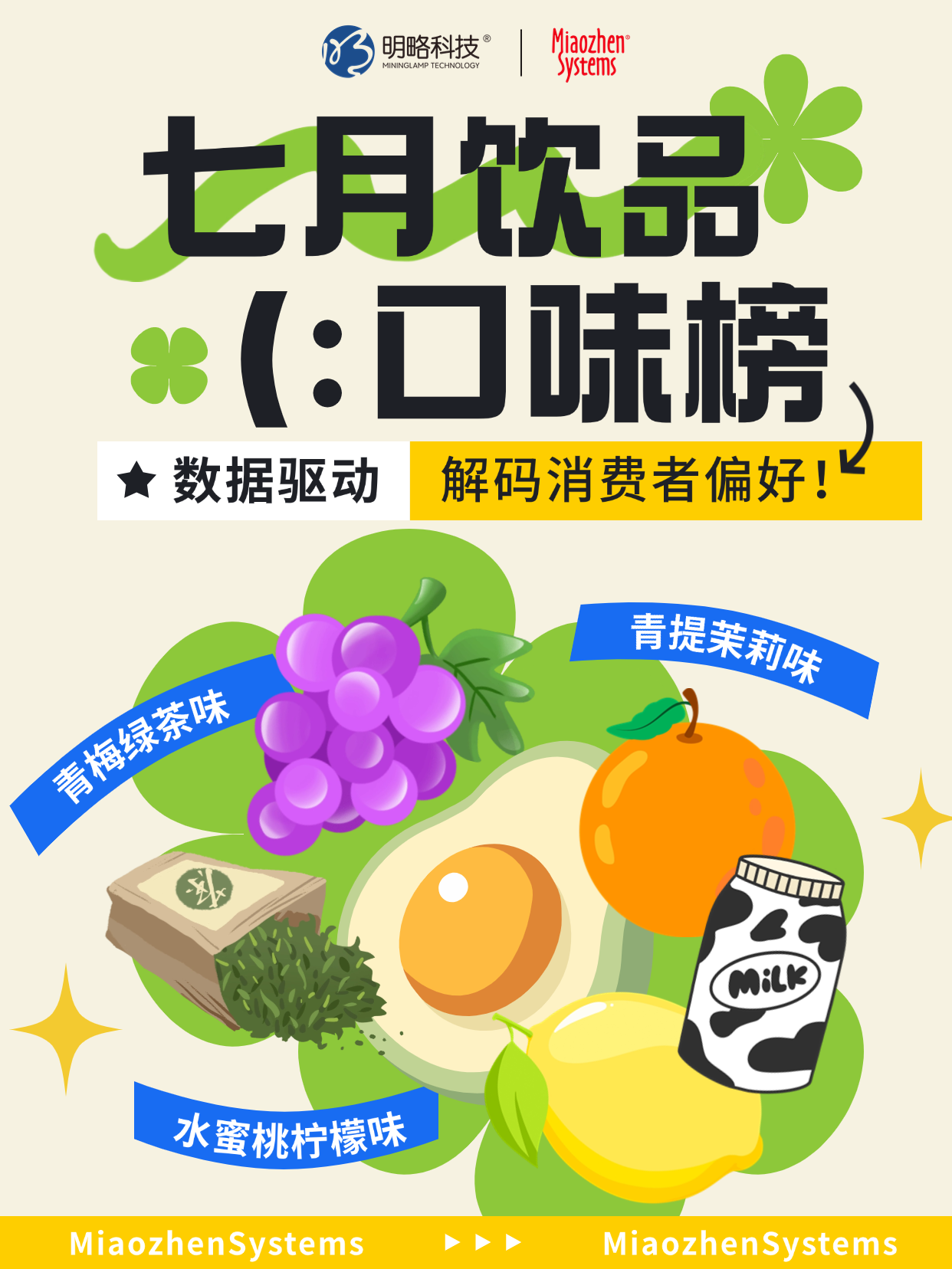 月榜 | 7月饮品口味榜发布！