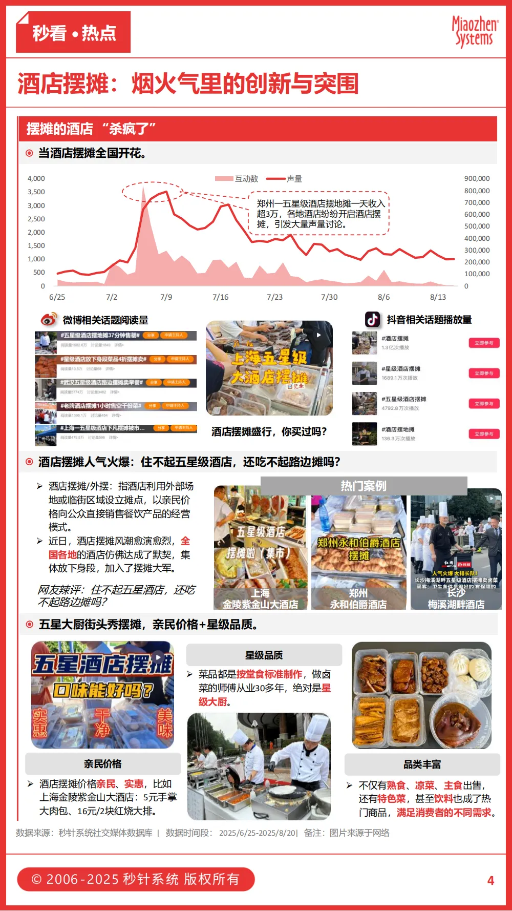 五星酒店街头摆摊“自救”走红，见手青入饮品，究竟是剑走偏锋的创意，还是 “毒特” 商机？