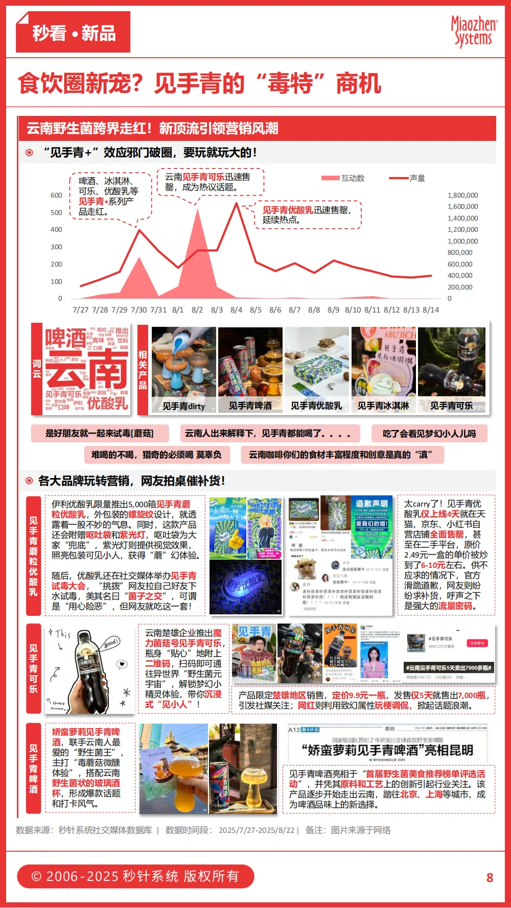 五星酒店街头摆摊“自救”走红，见手青入饮品，究竟是剑走偏锋的创意，还是 “毒特” 商机？