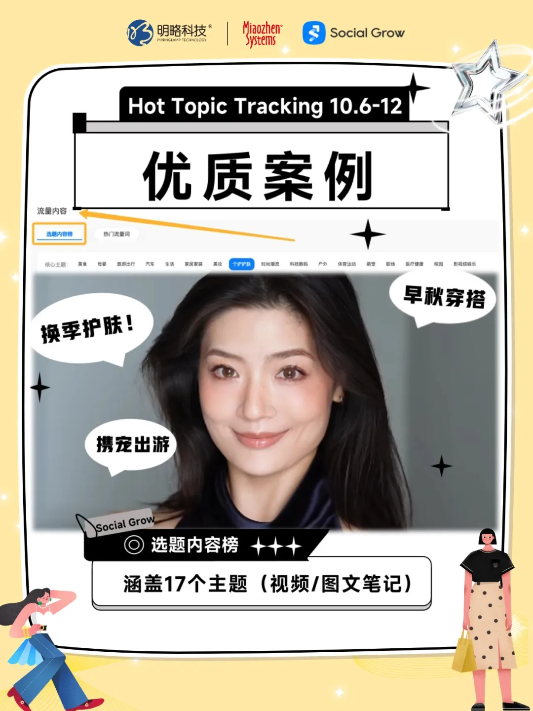 节后热点复盘：别人追热点靠猜，他们凭什么3天做出爆款？