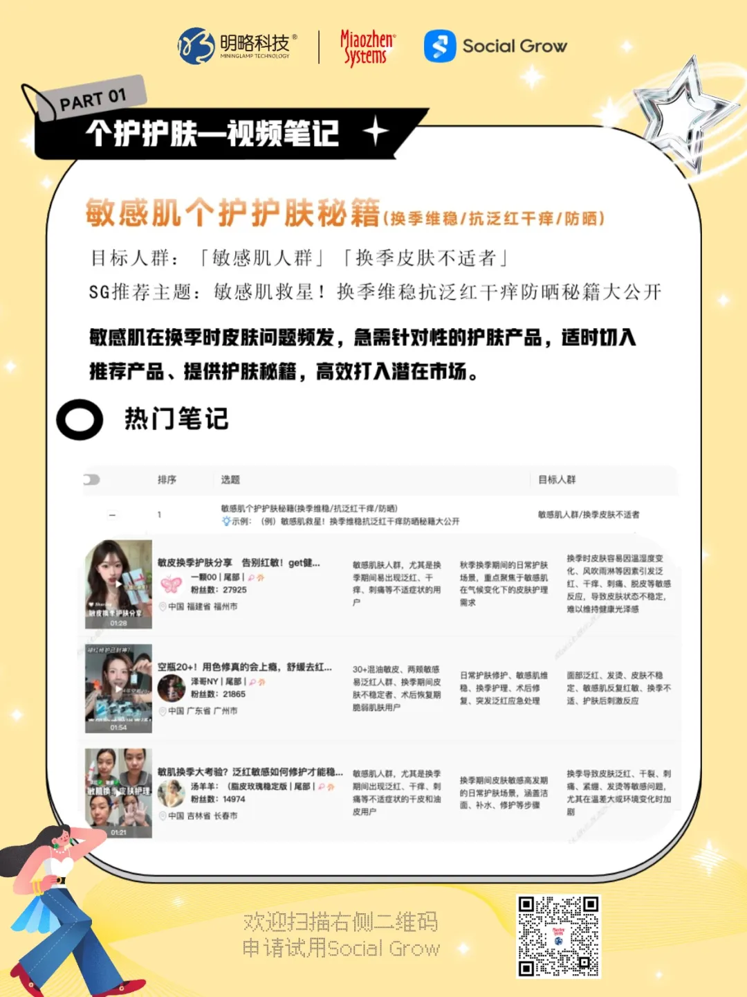节后热点复盘：别人追热点靠猜，他们凭什么3天做出爆款？