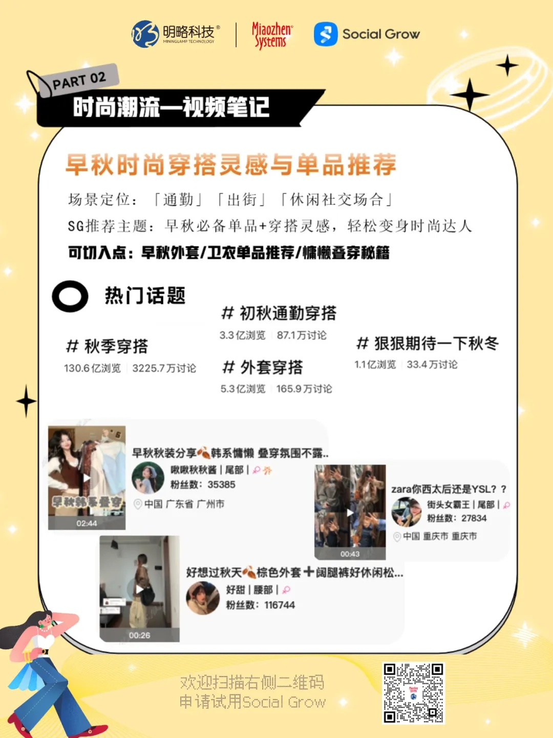 节后热点复盘：别人追热点靠猜，他们凭什么3天做出爆款？