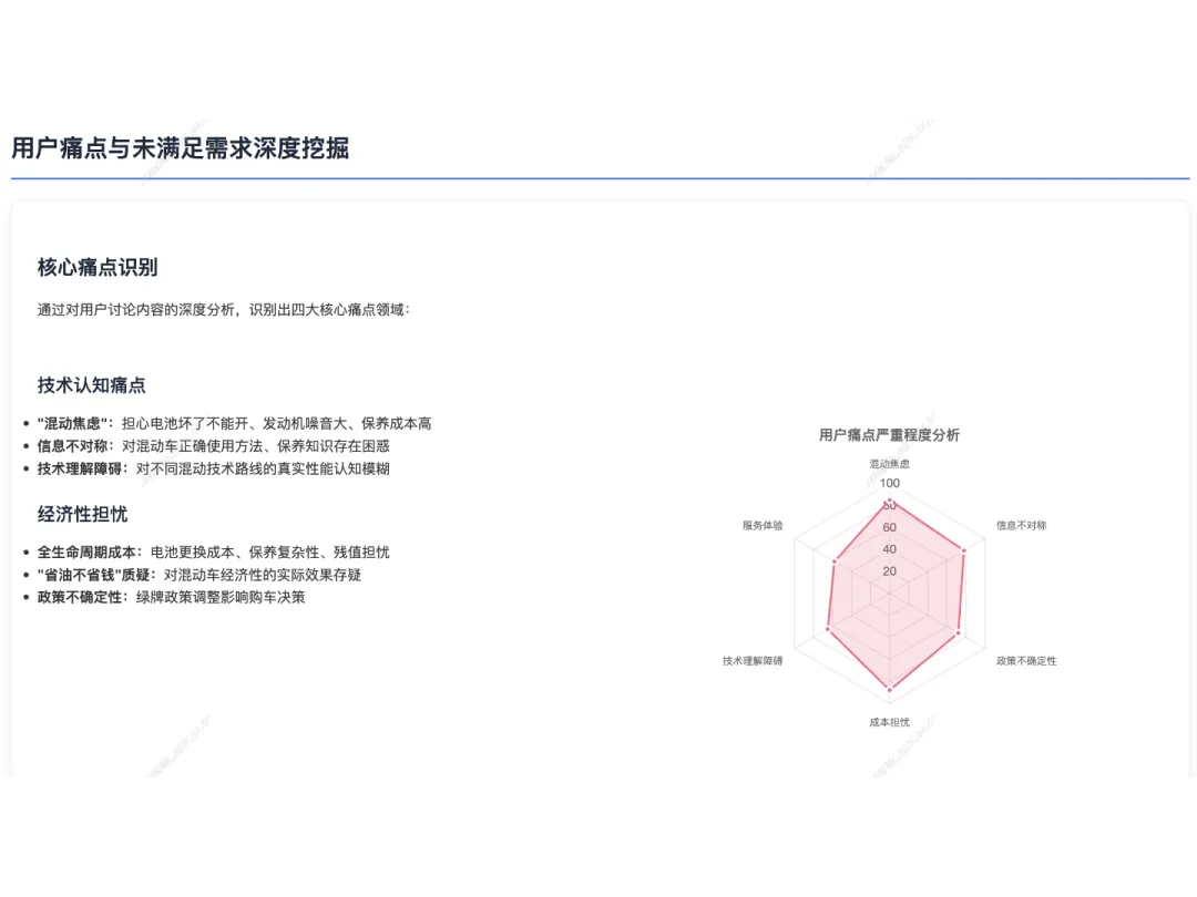 一句话也能生成高价值营销洞察？魔方Pro用AI+全量数据破解营销洞察难题