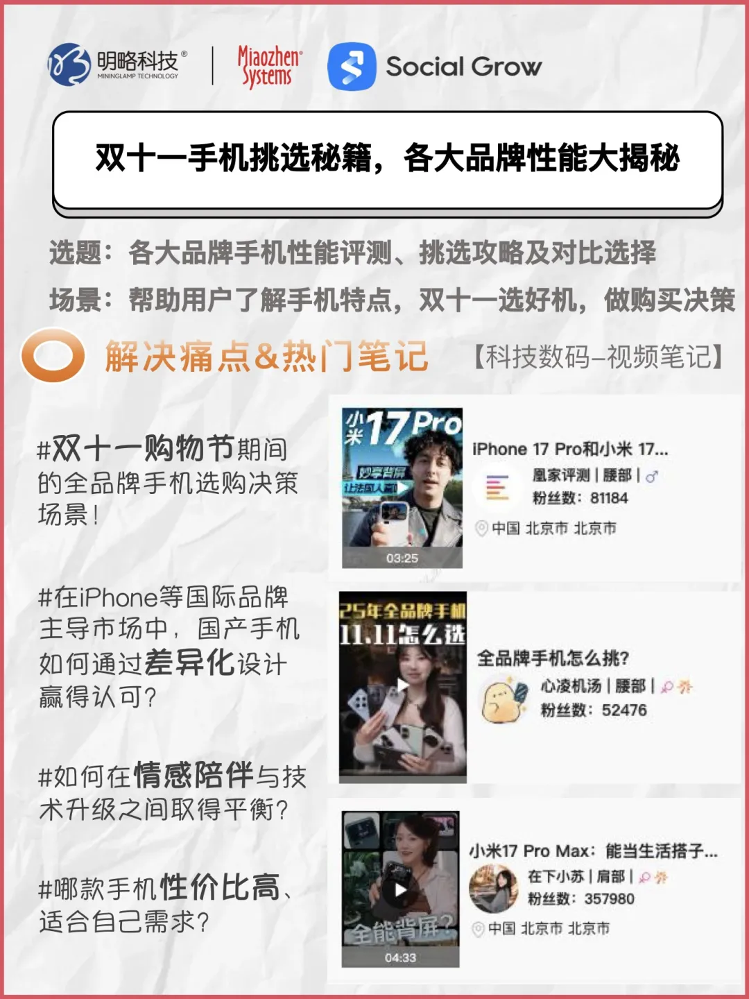 你的内容总慢半拍？打开Social Grow，让流量追着你跑！