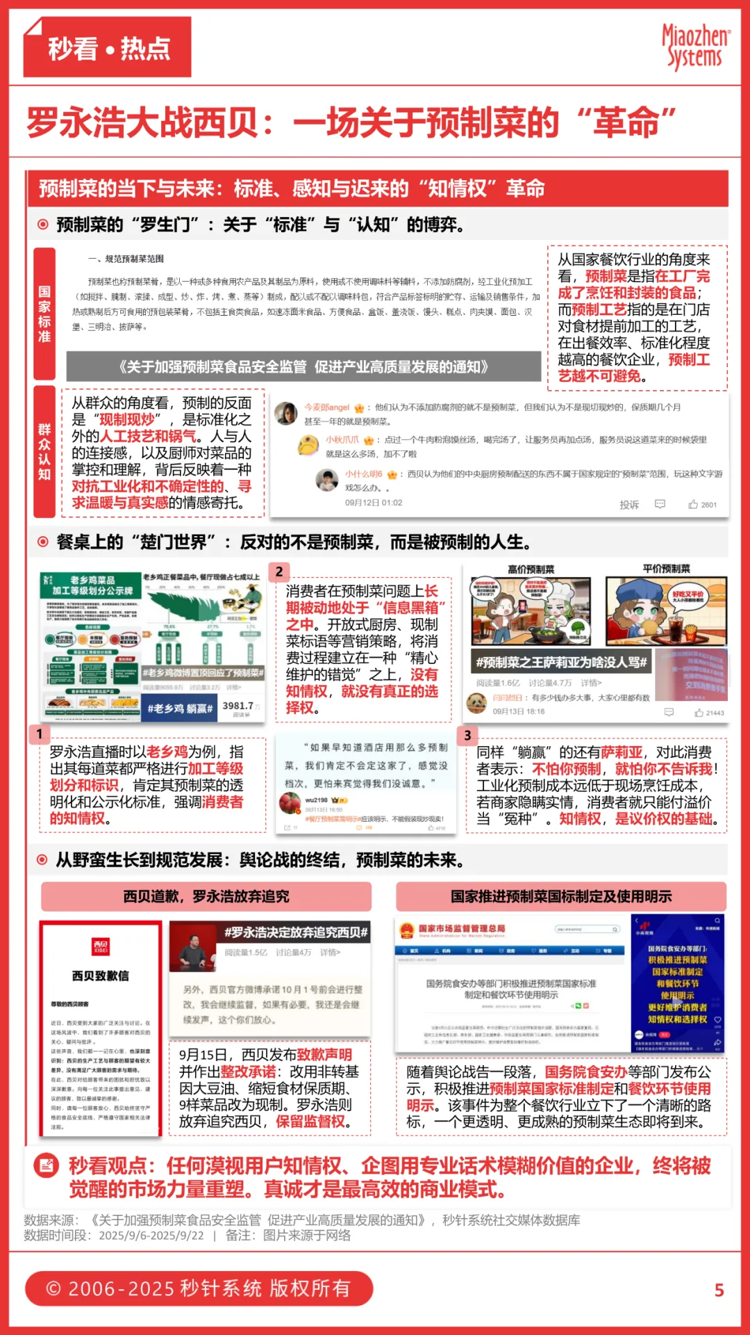2025，品牌开始为“真诚”买单