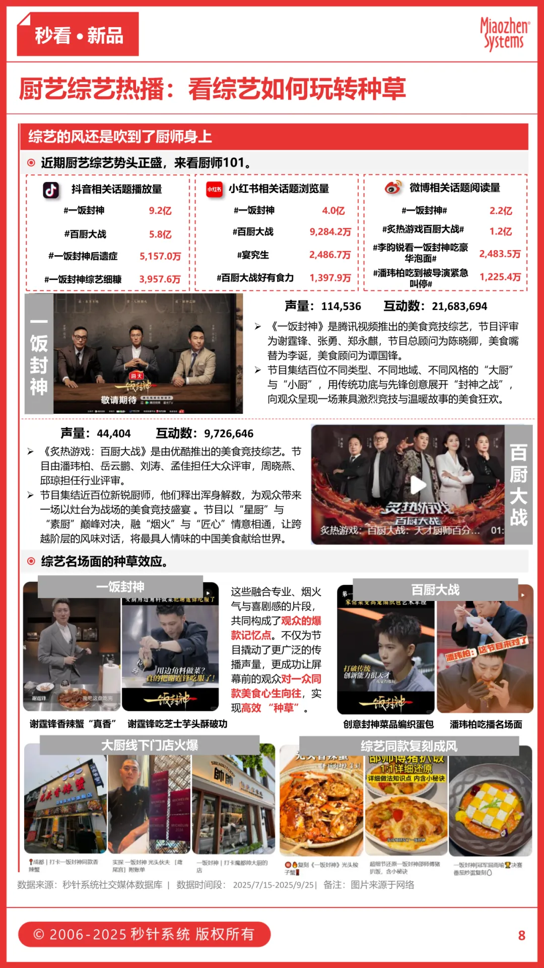 2025，品牌开始为“真诚”买单