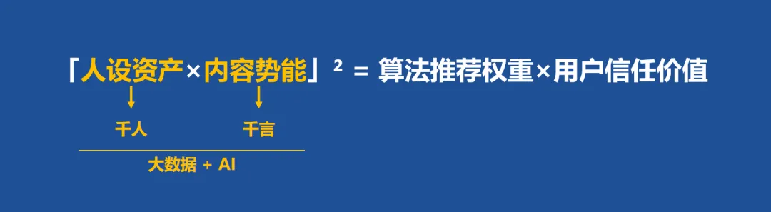 用户真实声音才是流量密码？DOMO用AI解读海量UGC，低成本撬动用户信任