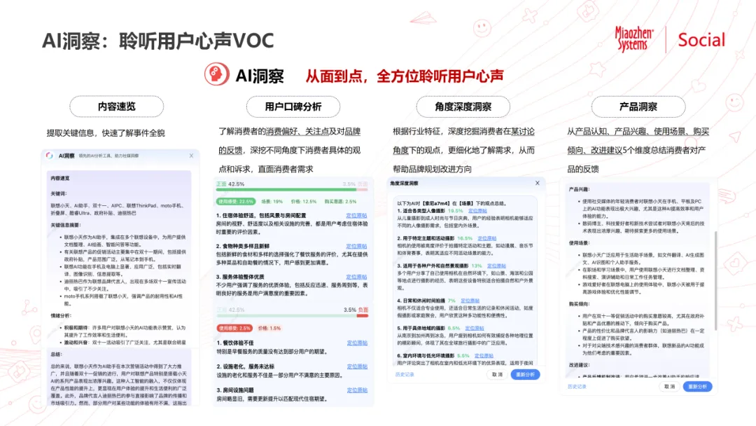 一句话也能生成高价值营销洞察？魔方Pro用AI+全量数据破解营销洞察难题
