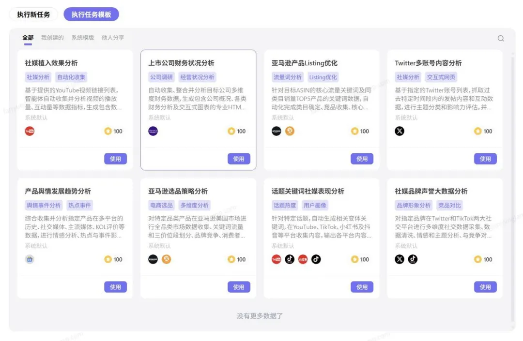 当商业分析遇上可信智能体,会发生什么? 当商业分析遇上可信智能体,会发生什么?