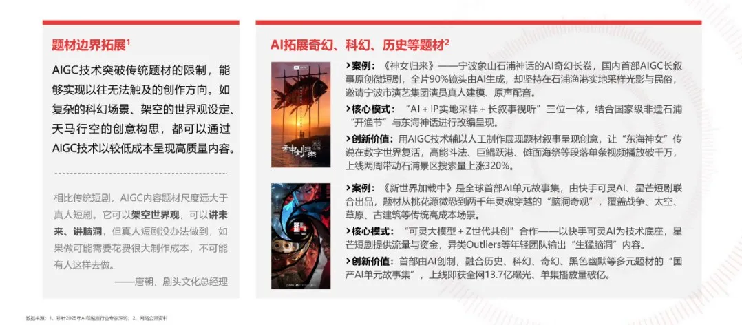 2025中国微短剧行业研究报告第7篇发布：AI创作解码内容生产新生态