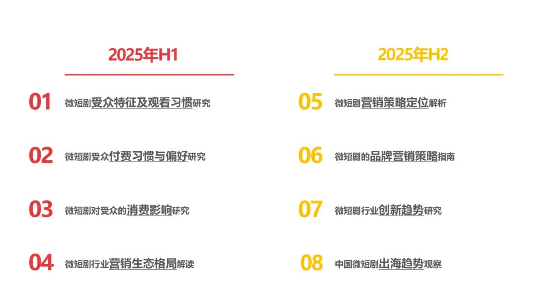 2025中国微短剧行业研究报告第7篇发布：AI创作解码内容生产新生态