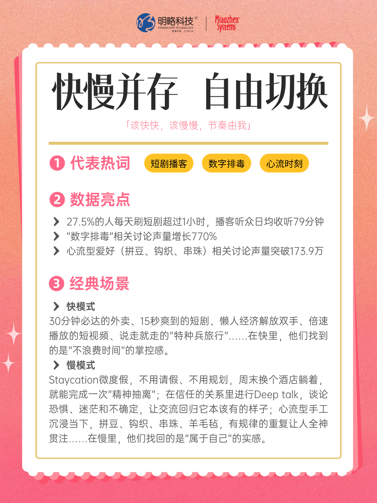 《中国消费者吃喝玩乐观察报告》即将发布，三大消费者图鉴抢先看！