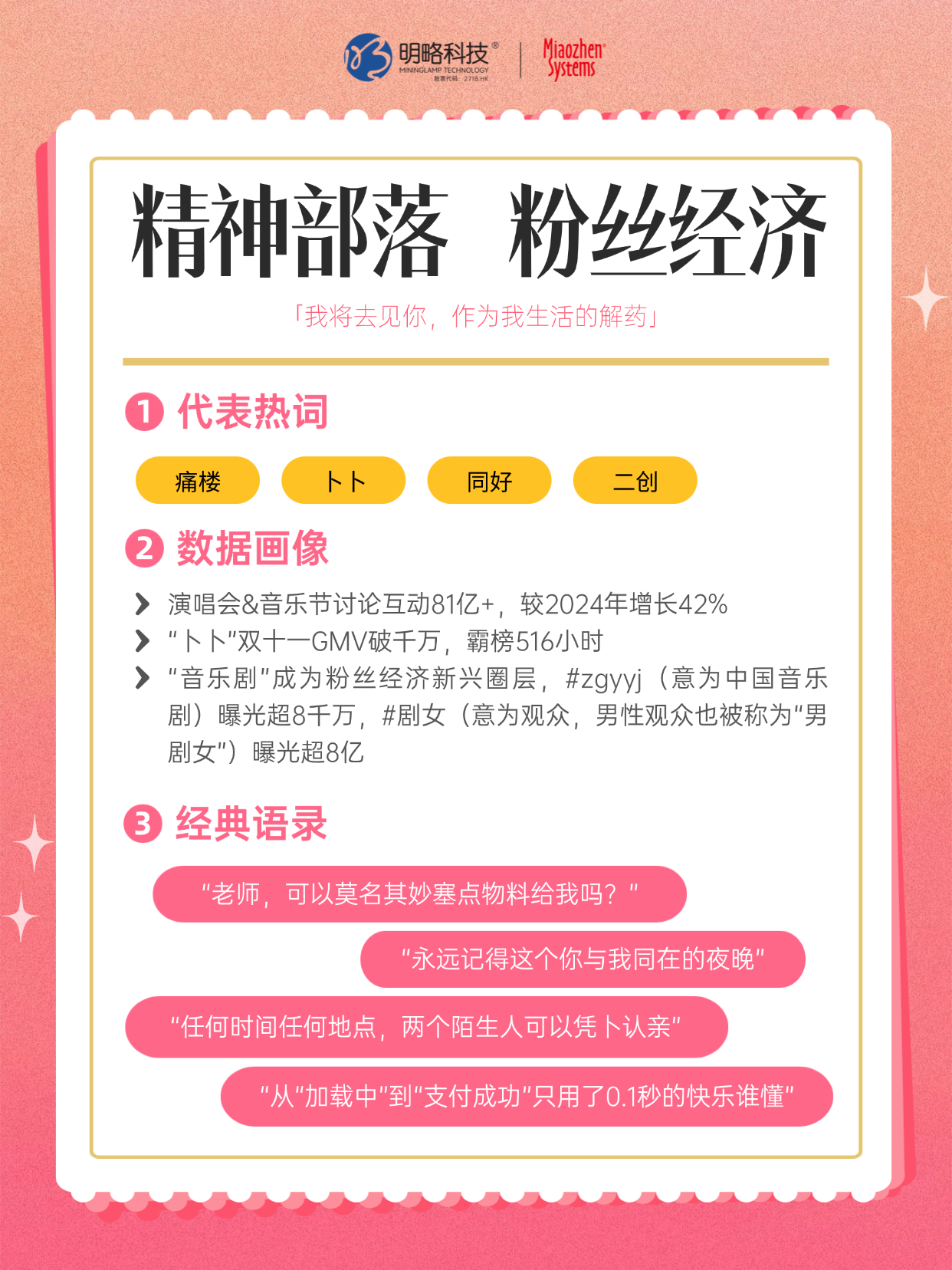 《中国消费者吃喝玩乐观察报告》即将发布，三大消费者图鉴抢先看！