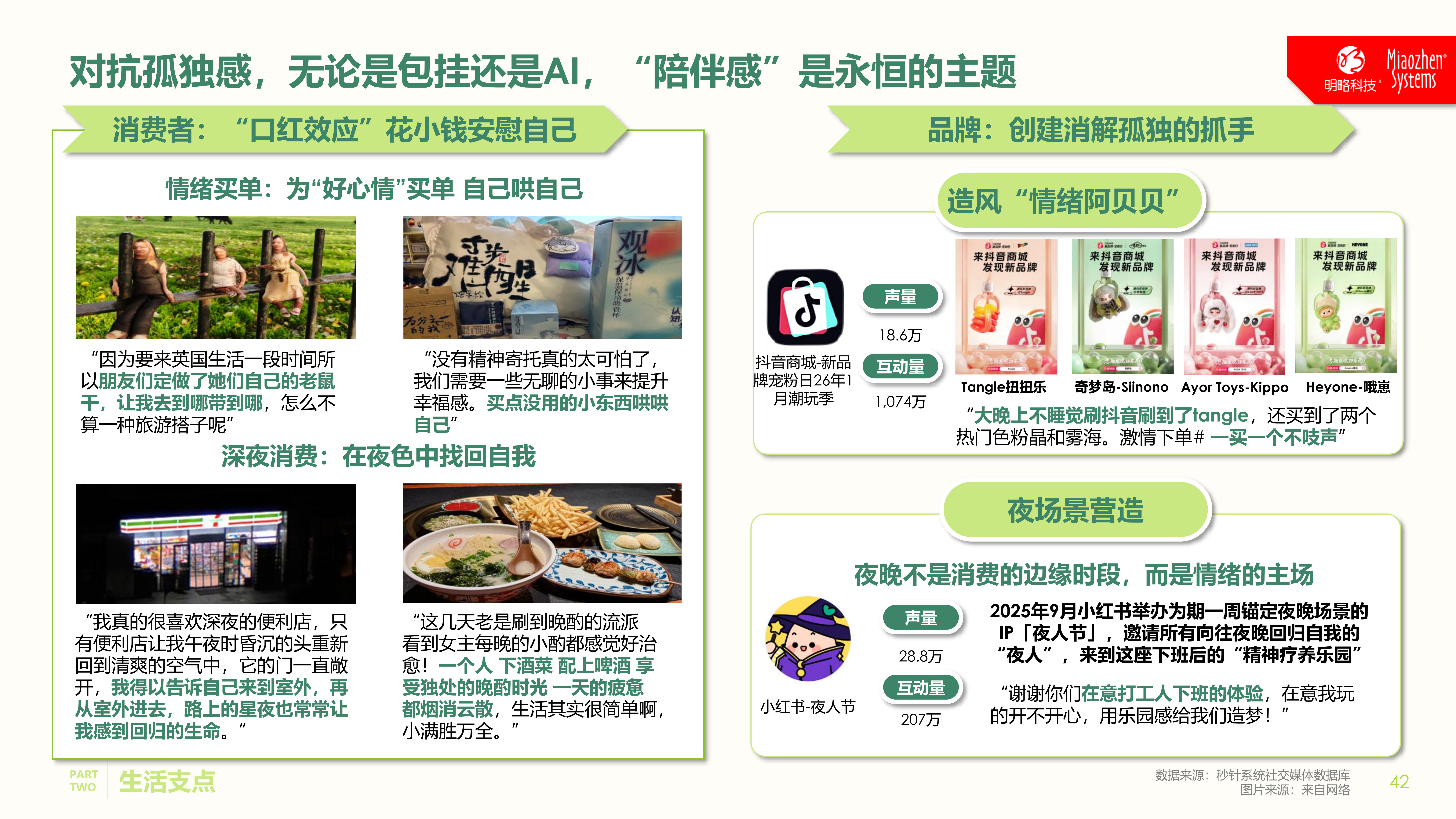 正式发布!《中国消费者吃喝玩乐观察报告》:10大场景复盘,读懂“情绪进阶”下的生意逻辑 正式发布!《中国消费者吃喝玩乐观察报告》:10大场景复盘,读懂“情绪进阶”下的生意逻辑