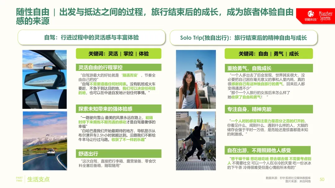 从“未病先养”到“微度假”，消费者在用消费重新定义“好好生活”