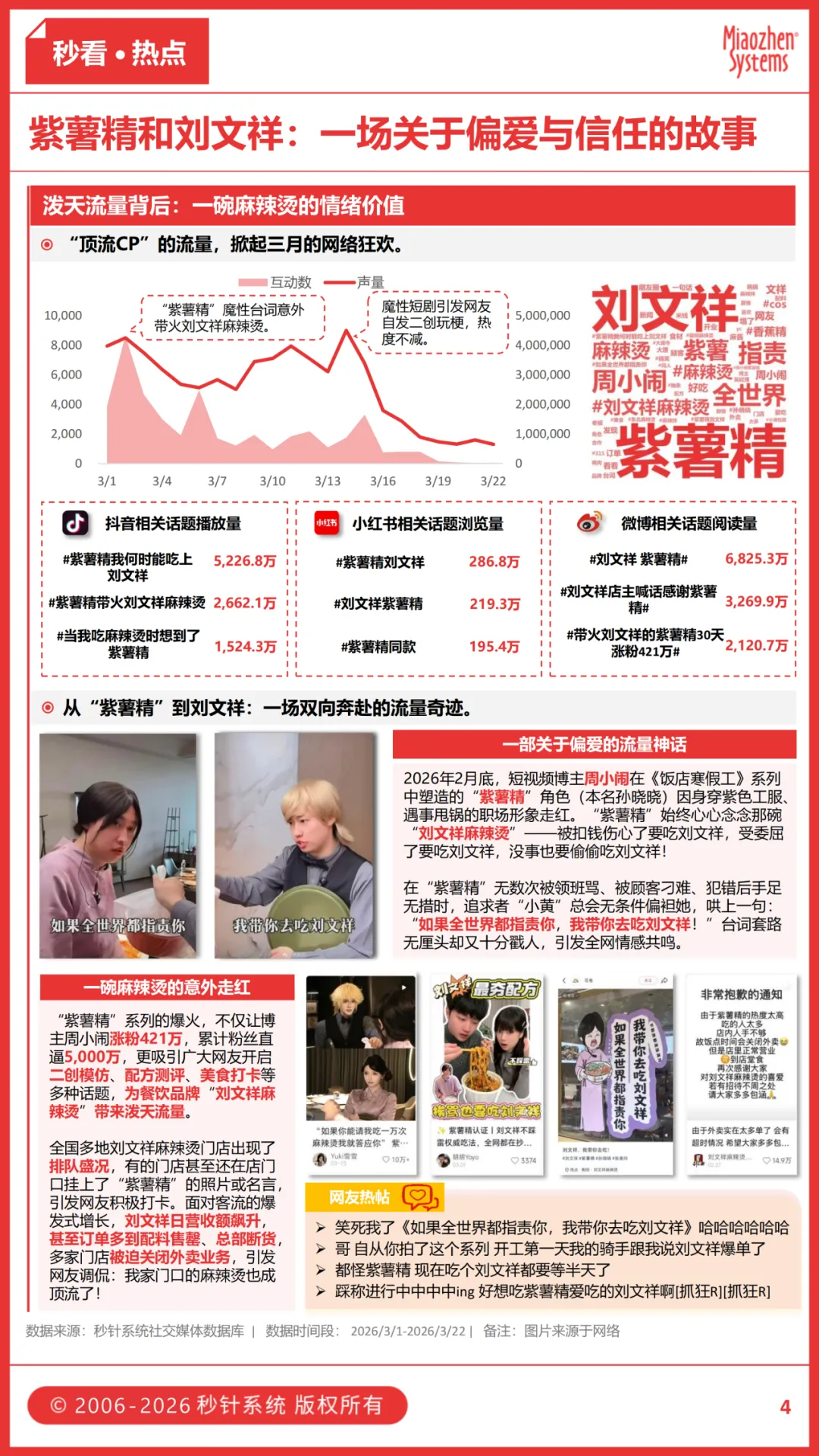 F1狂飙上海、丑萌牛马面包引发全网抢购、菜夹馍“攻占”音乐厅…三月食饮圈都发生了什么? F1狂飙上海、丑萌牛马面包引发全网抢购、菜夹馍“攻占”音乐厅…三月食饮圈都发生了什么?