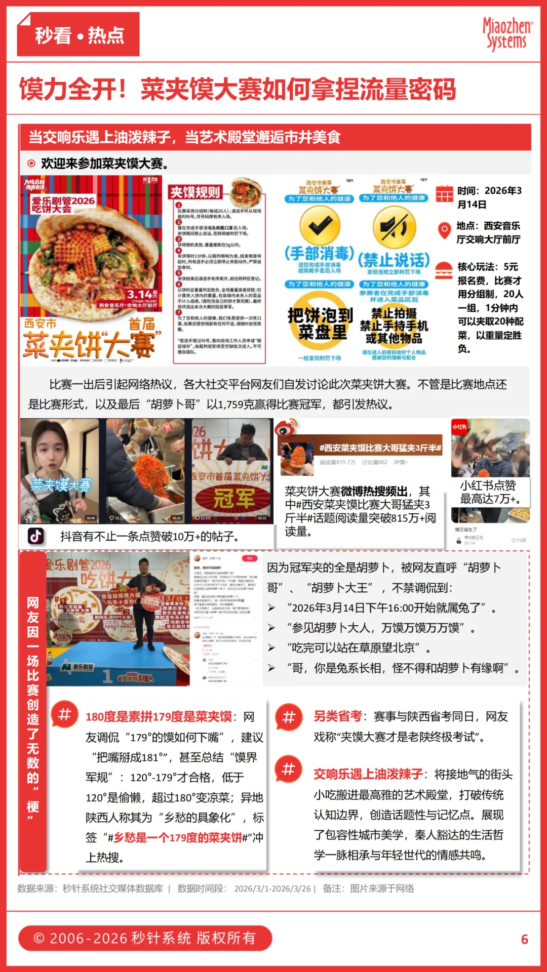 F1狂飙上海、丑萌牛马面包引发全网抢购、菜夹馍“攻占”音乐厅…三月食饮圈都发生了什么? F1狂飙上海、丑萌牛马面包引发全网抢购、菜夹馍“攻占”音乐厅…三月食饮圈都发生了什么?