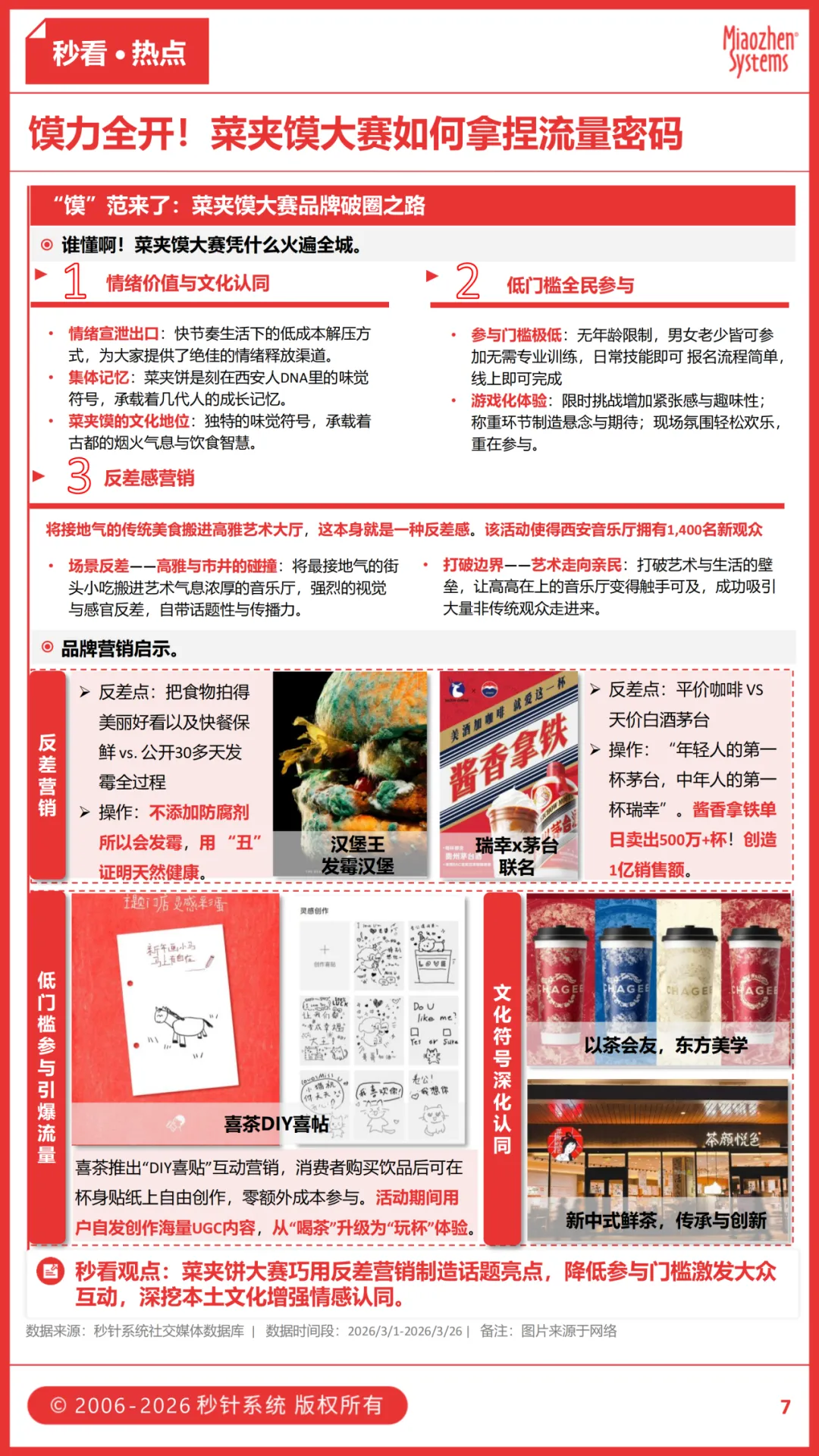 F1狂飙上海、丑萌牛马面包引发全网抢购、菜夹馍“攻占”音乐厅…三月食饮圈都发生了什么? F1狂飙上海、丑萌牛马面包引发全网抢购、菜夹馍“攻占”音乐厅…三月食饮圈都发生了什么?