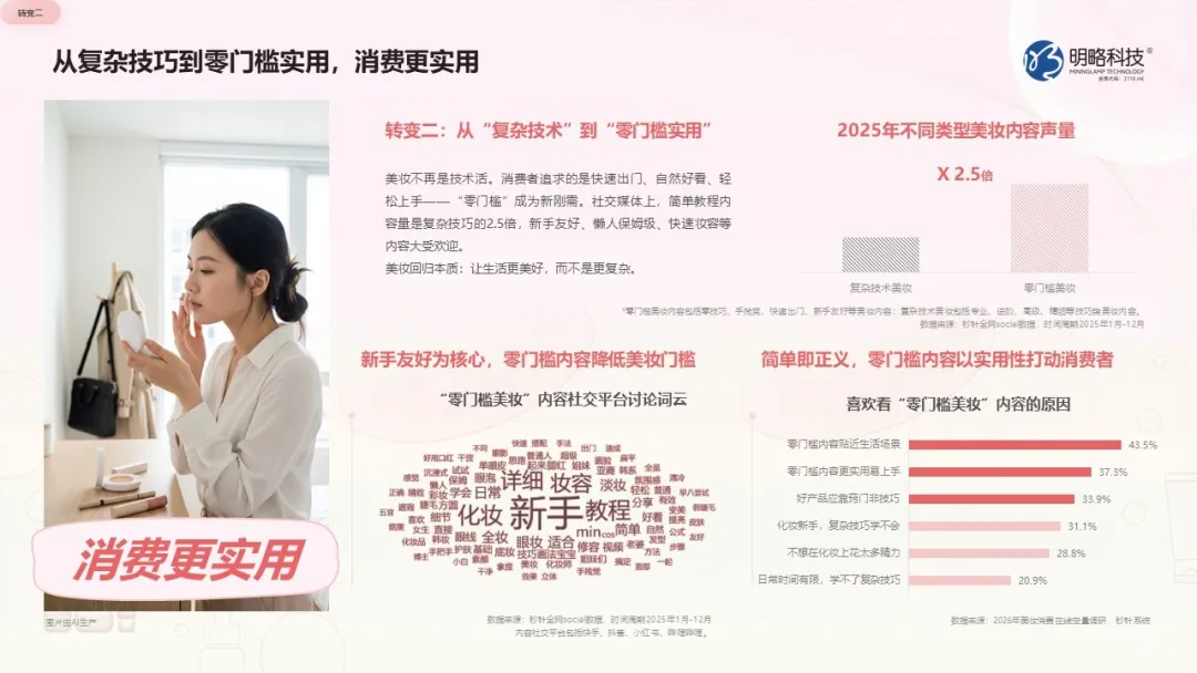 美力觉醒，价值重构｜《2026快手美妆行业营销报告》正式发布