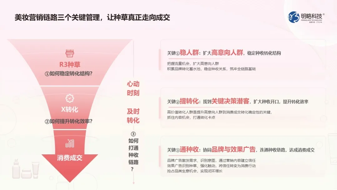 美力觉醒，价值重构｜《2026快手美妆行业营销报告》正式发布