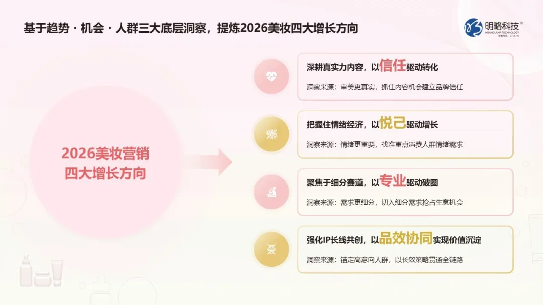 美力觉醒，价值重构｜《2026快手美妆行业营销报告》正式发布