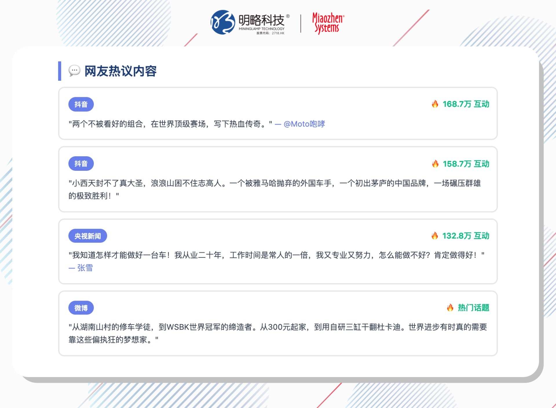 张雪机车爆了，世界杯来了：体育营销的泼天流量怎么抓？