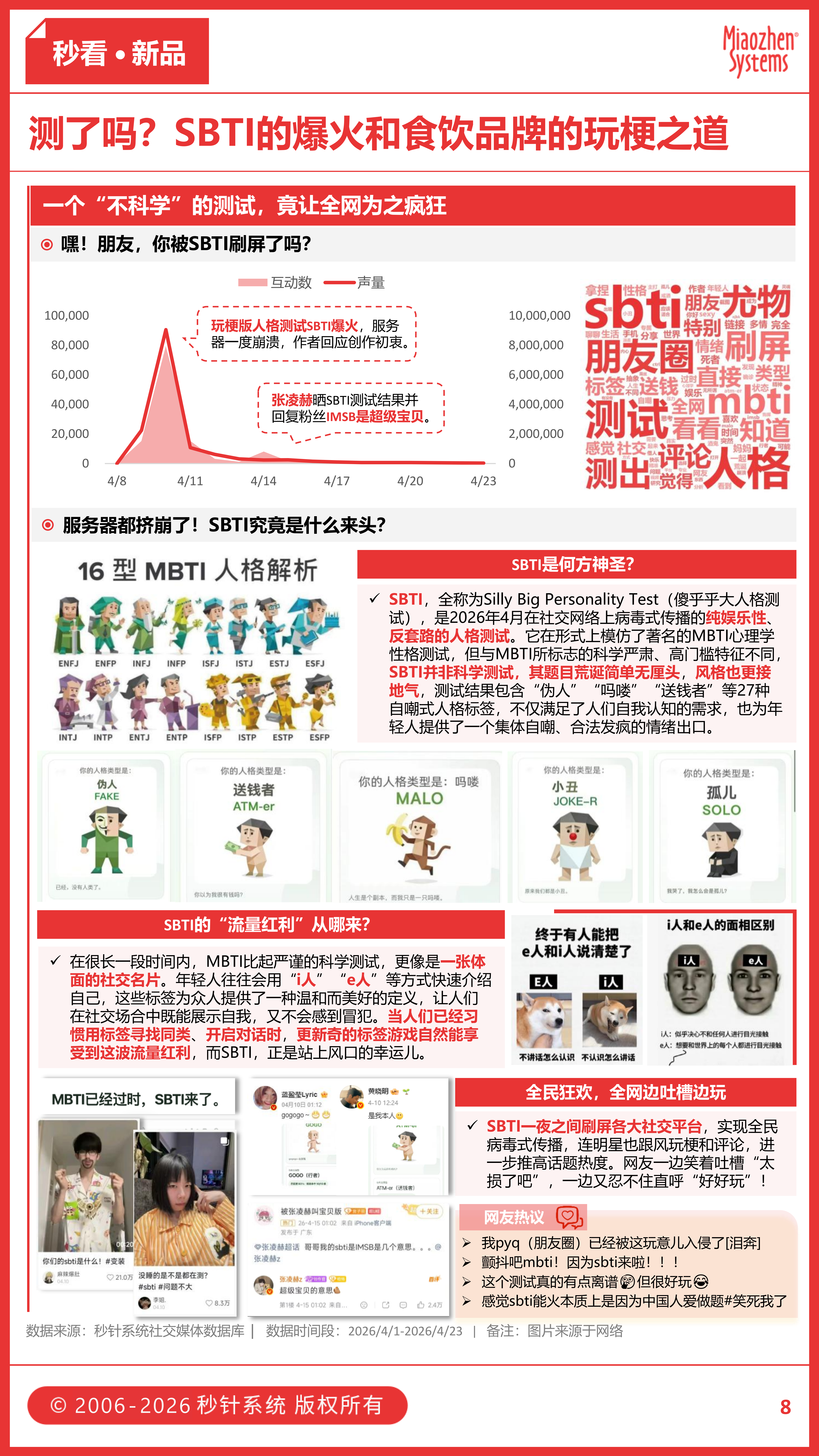 莫氏鸡煲公开配方、东鹏10分钟拍板、瑞幸“椰椰椰”洗脑……三月食饮圈的反套路玩家都赢麻了？