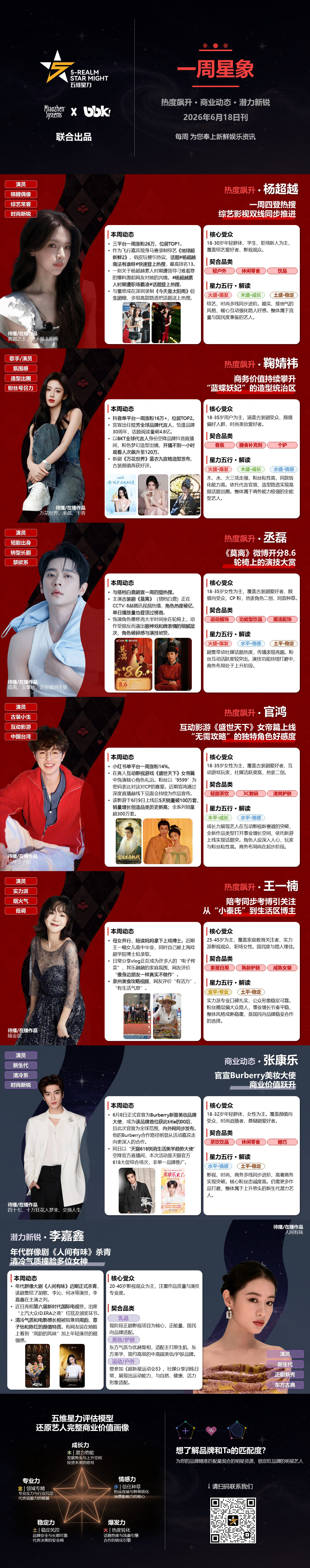 秒针星象｜丞磊《莫离》轮椅上的演技大赏，官鸿互动影游《盛世天下》宫斗剧本太上头！