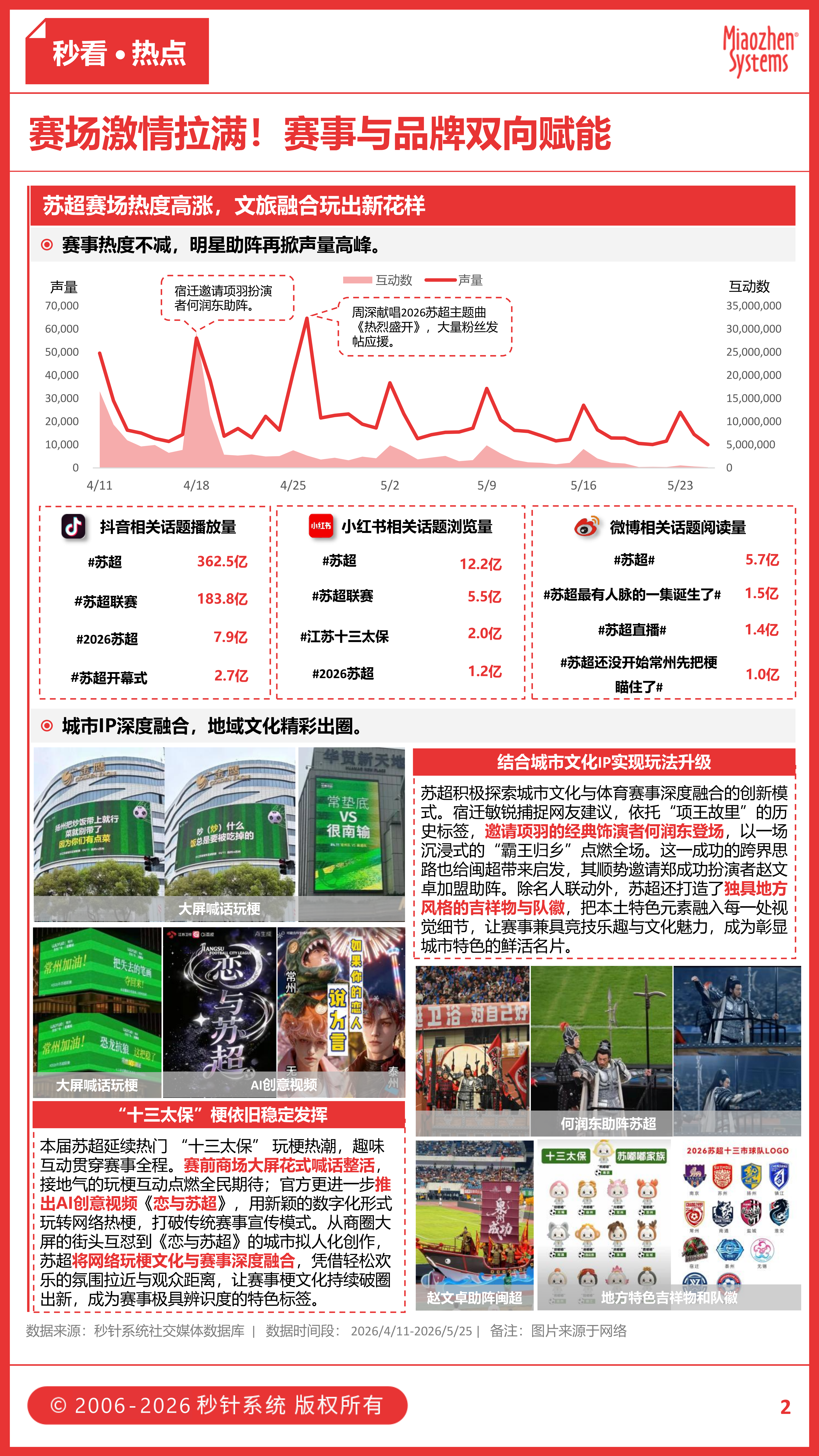 「偷吃大赛」唤醒全民记忆，一封潮汕情书撬动10亿票房，食饮品牌如何接住这波流量？