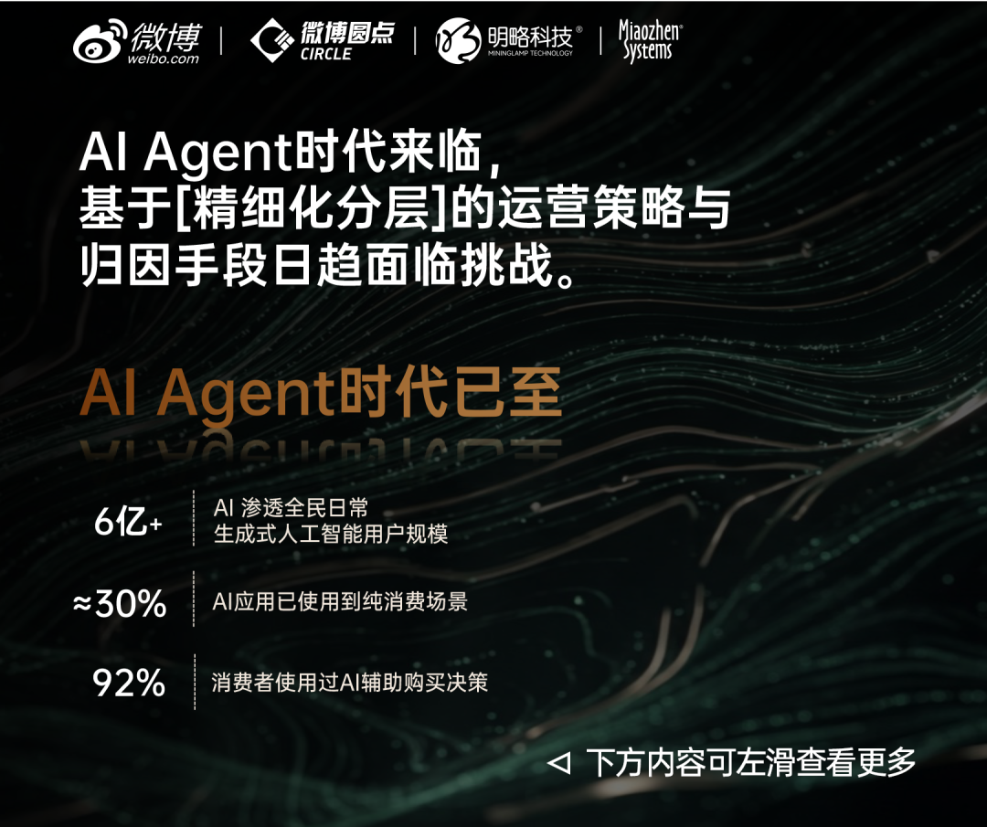 AI时代,靠真实与共鸣打动消费者,才能赢下成交前最后一公里 AI时代,靠真实与共鸣打动消费者,才能赢下成交前最后一公里