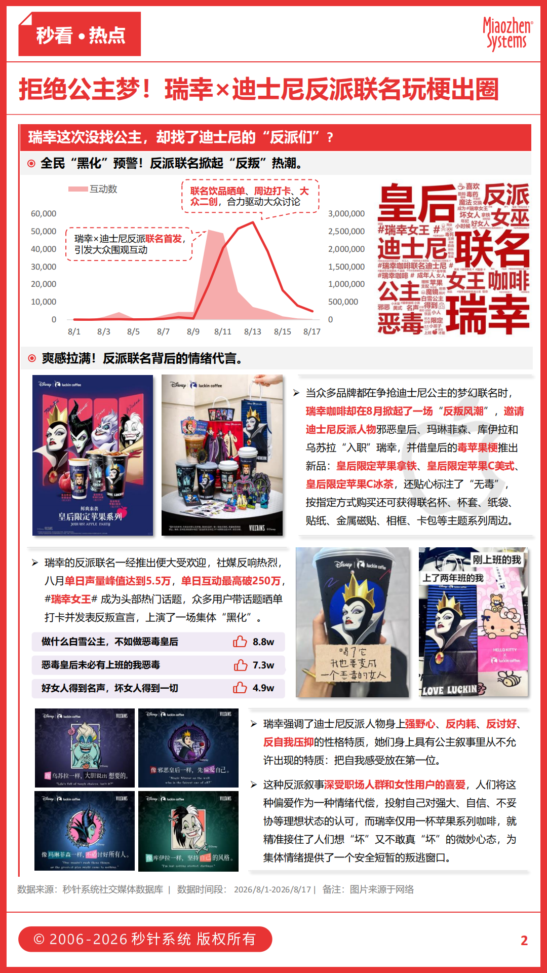 拒绝公主梦！瑞幸“黑化”营销，麦当劳打造薯条宇宙，柠檬奶凭什么成为今夏顶流？