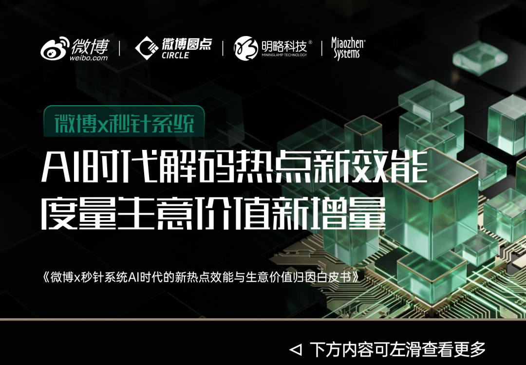 AI时代,靠真实与共鸣打动消费者,才能赢下成交前最后一公里 AI时代,靠真实与共鸣打动消费者,才能赢下成交前最后一公里