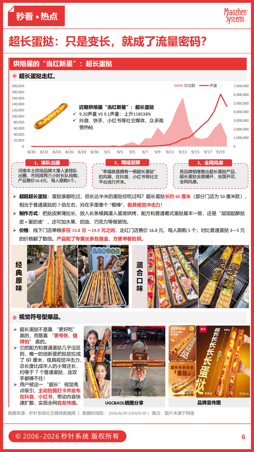 60cm超长蛋挞刷屏,霸王茶姬开卖茶叶蛋,茶饮品牌集体“微醺”,全时段经营成新热门? 60cm超长蛋挞刷屏,霸王茶姬开卖茶叶蛋,茶饮品牌集体“微醺”,全时段经营成新热门?