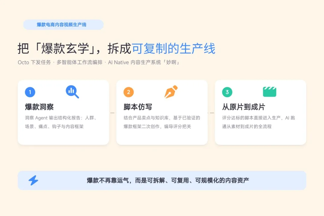 如何深化人机协作,让组织智能持续进化?| 2026AI·营销大会前瞻 如何深化人机协作,让组织智能持续进化?| 2026AI·营销大会前瞻